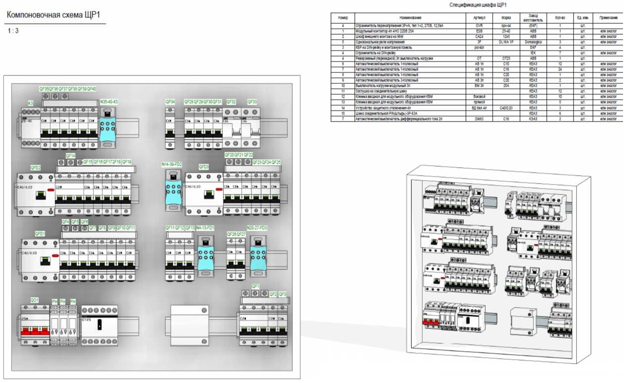Электромонтаж в Московской области