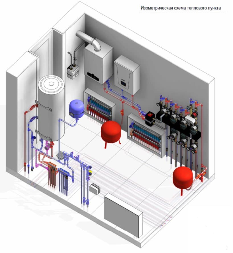 Отопление под ключ в Московской области